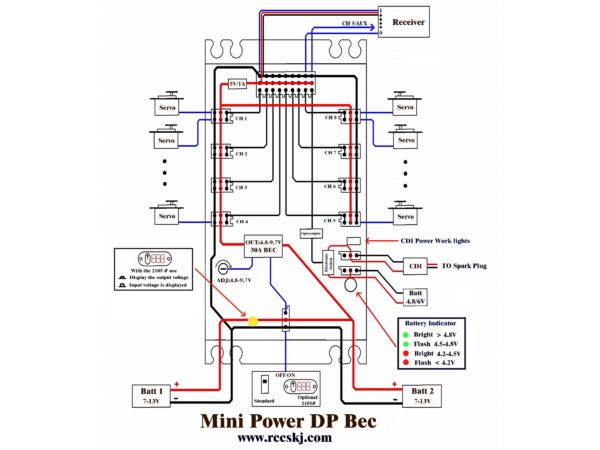 Stromversorgung's Power Box PRO, mit 30A BEC und CDI Killswitch – Bild 2